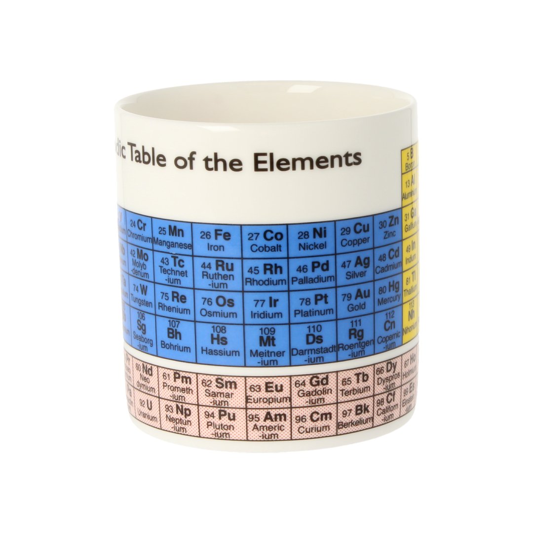 periodic-table-of-elements-mug-detail1.jpg