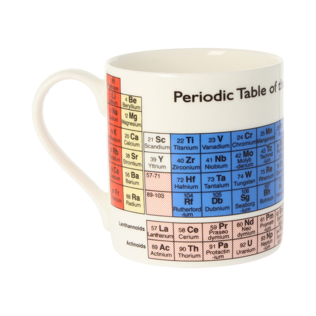 periodic-table-of-elements-mug-detail2.jpg