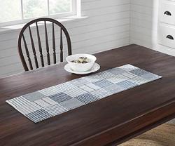 VHC Brands Sawyer Mill Blue Patchwork 36 inch Table Runner